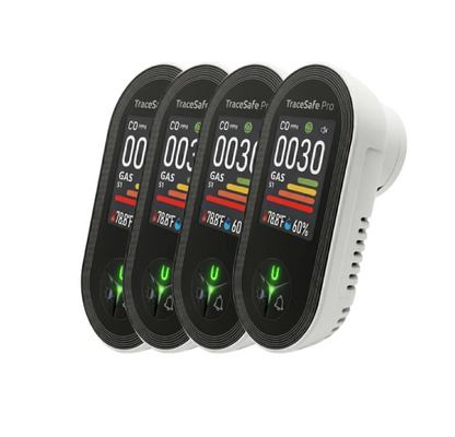 TraceSafe PRO™ – Low Level Carbon Monoxide Monitor